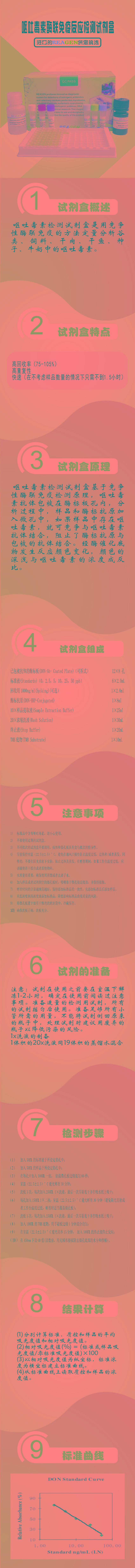 試劑盒|產(chǎn)品檢測(cè)試劑盒|代理品牌