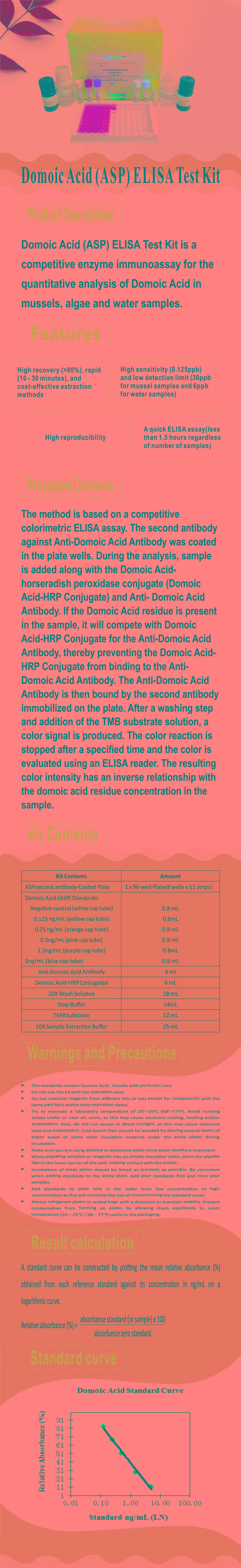 試劑盒|產品檢測試劑盒|代理品牌 試劑盒|產品檢測試劑盒|代理品牌