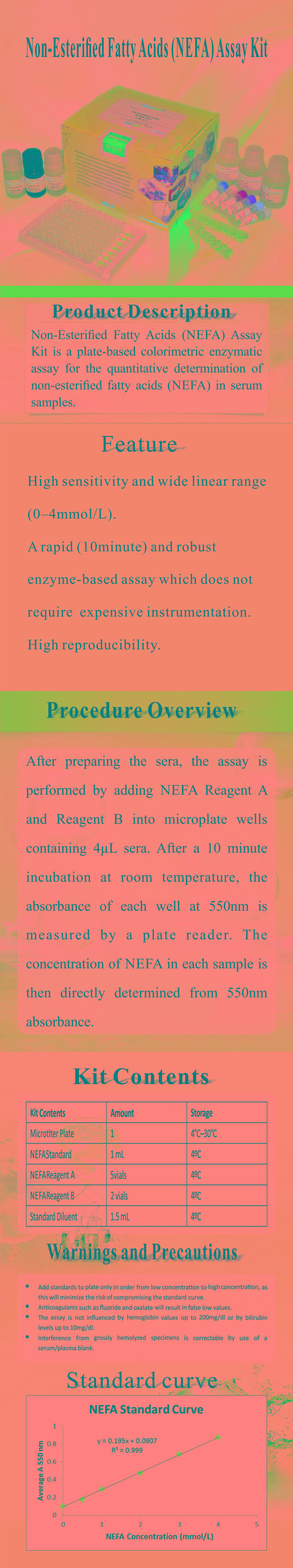 試劑盒|產(chǎn)品檢測(cè)試劑盒|代理品牌 試劑盒|產(chǎn)品檢測(cè)試劑盒|代理品牌