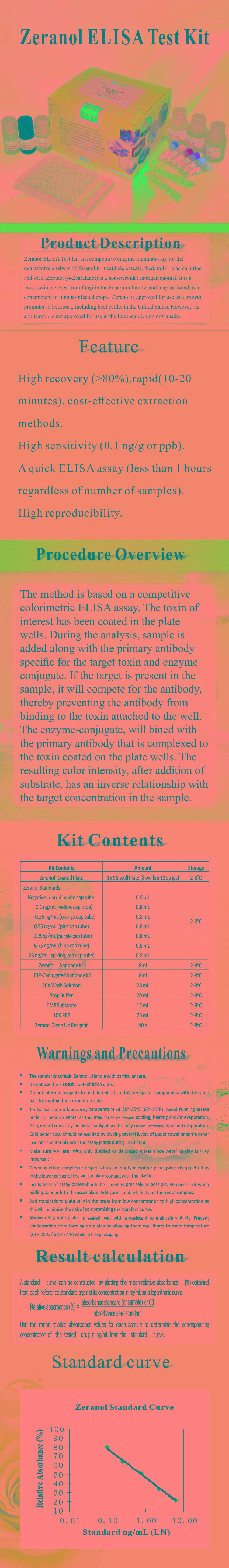 試劑盒|產(chǎn)品檢測(cè)試劑盒|代理品牌