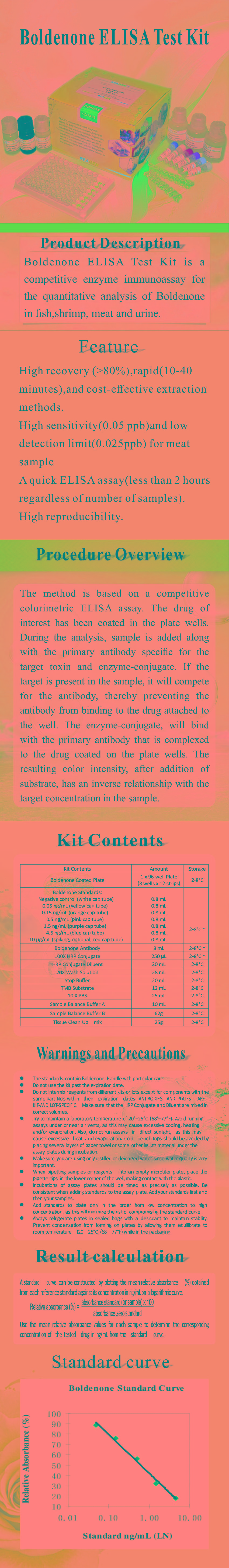 試劑盒|產(chǎn)品檢測試劑盒|代理品牌 試劑盒|產(chǎn)品檢測試劑盒|代理品牌