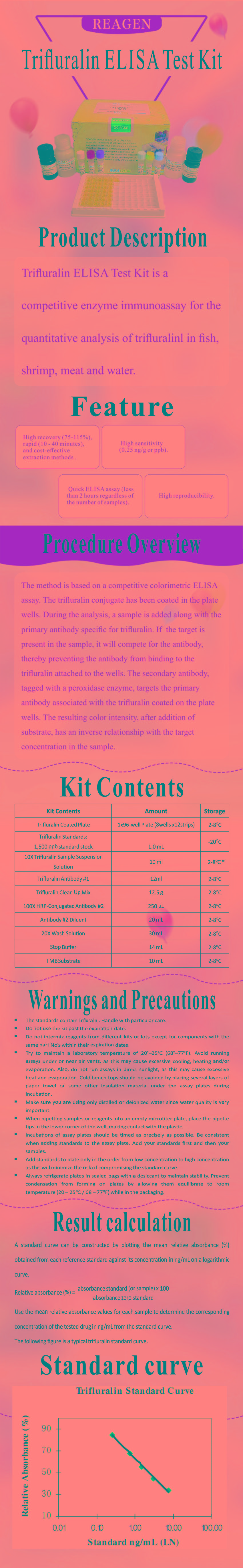 試劑盒|產(chǎn)品檢測試劑盒|代理品牌 試劑盒|產(chǎn)品檢測試劑盒|代理品牌