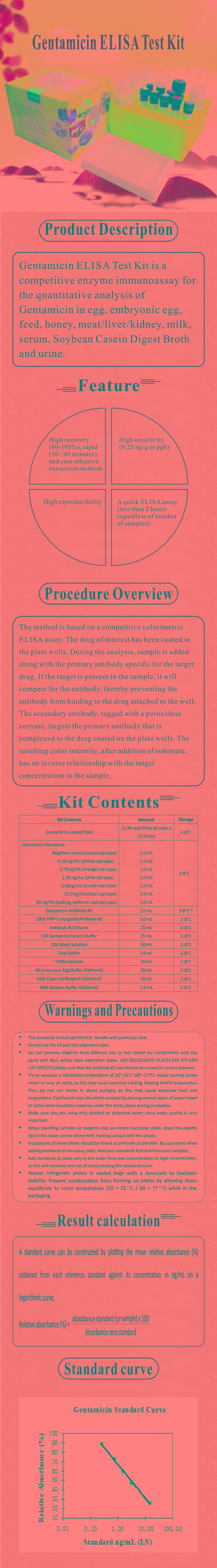 試劑盒|產(chǎn)品檢測(cè)試劑盒|代理品牌 試劑盒|產(chǎn)品檢測(cè)試劑盒|代理品牌