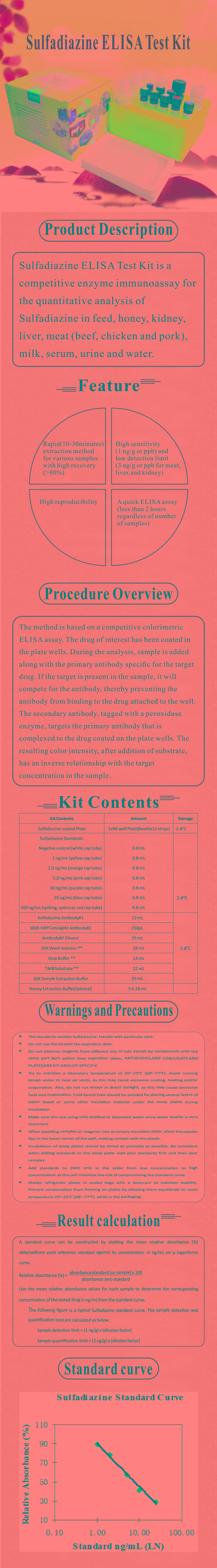 試劑盒|產(chǎn)品檢測(cè)試劑盒|代理品牌