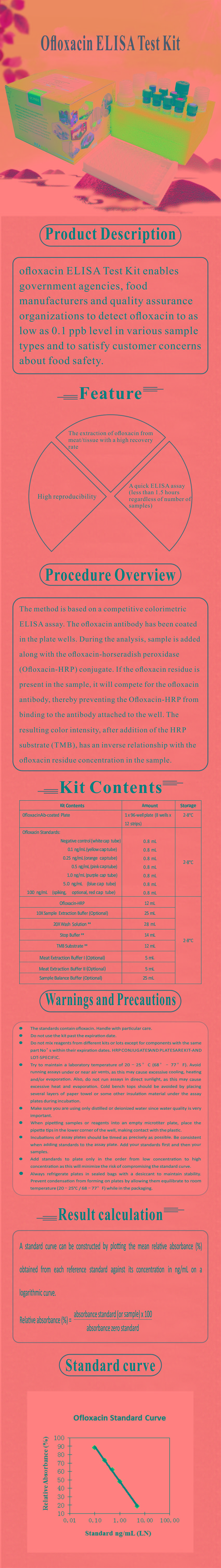 試劑盒|產(chǎn)品檢測試劑盒|代理品牌 試劑盒|產(chǎn)品檢測試劑盒|代理品牌
