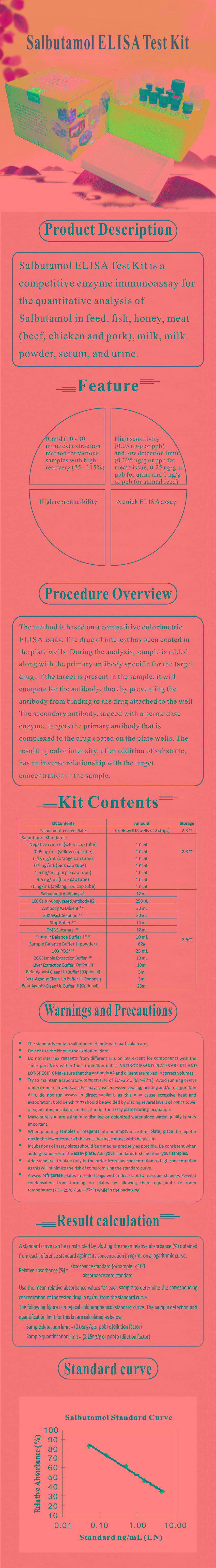 試劑盒|產(chǎn)品檢測試劑盒|代理品牌