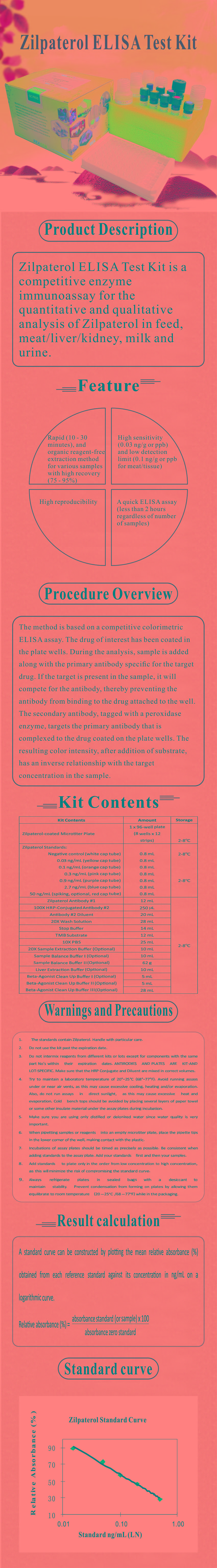 試劑盒|產(chǎn)品檢測試劑盒|代理品牌 試劑盒|產(chǎn)品檢測試劑盒|代理品牌