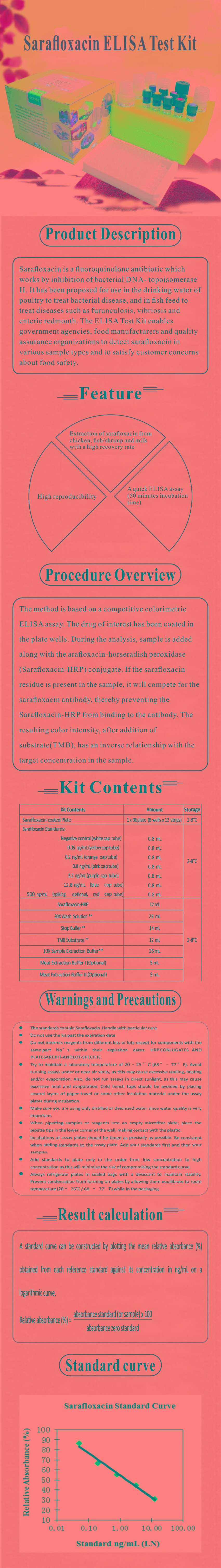 試劑盒|產(chǎn)品檢測(cè)試劑盒|代理品牌 試劑盒|產(chǎn)品檢測(cè)試劑盒|代理品牌
