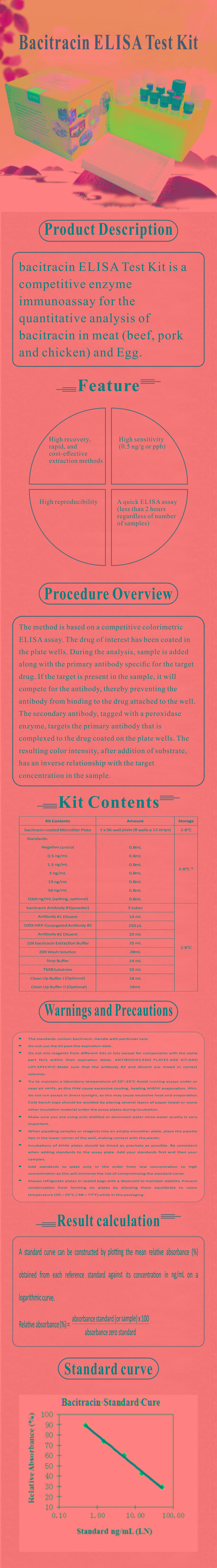 試劑盒|產(chǎn)品檢測(cè)試劑盒|代理品牌 試劑盒|產(chǎn)品檢測(cè)試劑盒|代理品牌