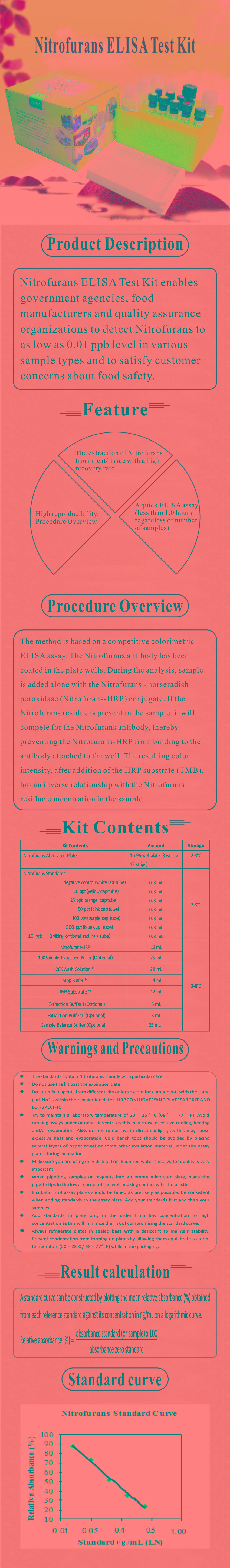 試劑盒|產(chǎn)品檢測試劑盒|代理品牌 試劑盒|產(chǎn)品檢測試劑盒|代理品牌