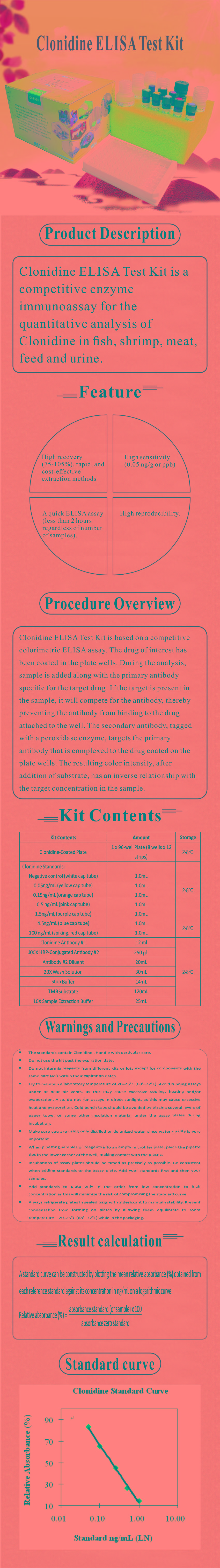 試劑盒|產(chǎn)品檢測(cè)試劑盒|代理品牌 試劑盒|產(chǎn)品檢測(cè)試劑盒|代理品牌